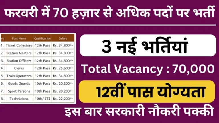 Upcoming February 70000 Vacancy : फरवरी में 70 हज़ार से अधिक पदों पर भर्ती, 12वीं पास के लिए शानदार मौका