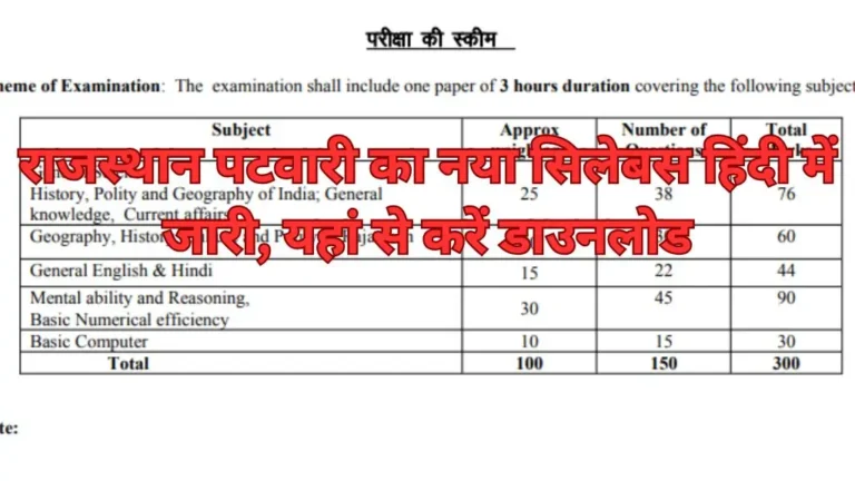 Rajasthan Patwari Syllabus in Hindi : राजस्थान पटवारी का नया सिलेबस हिंदी में जारी, यहां से करें डाउनलोड