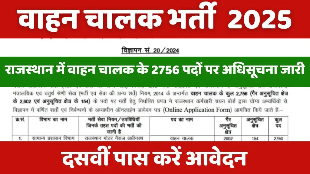Rajasthan Vehicle Driver Vacancy : राजस्थान में वाहन चालक के 2756 पदों पर अधिसूचना जारी, ऑनलाइन आवेदन 27 मार्च से शुरू